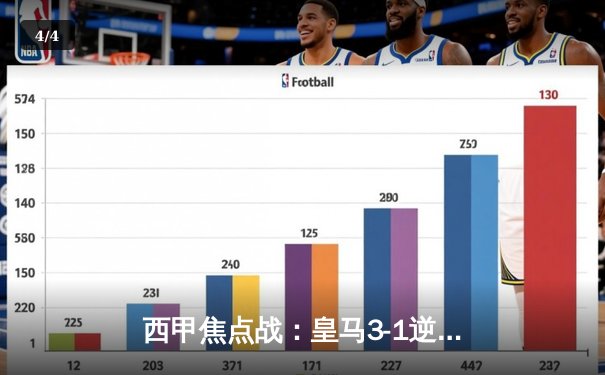 西甲焦点战：皇马3-1逆转巴萨，贝林厄姆传射闪耀国家德比 - 4
